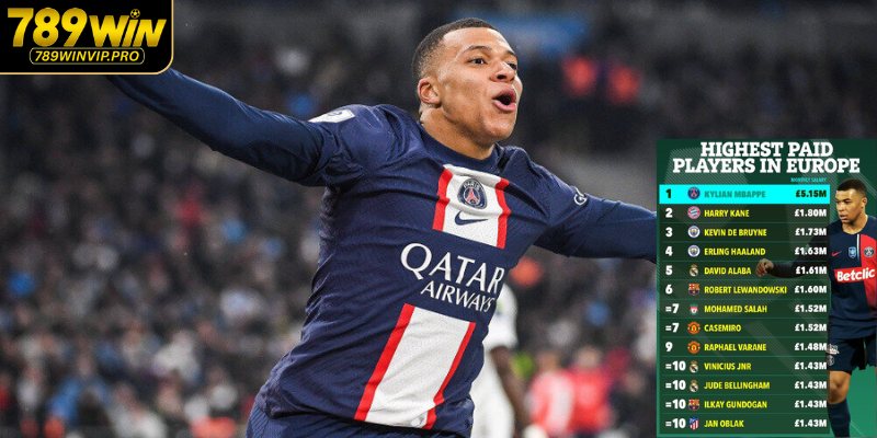 Dấu ấn cá nhân và thành tựu đáng nể của cầu thủ Mbappé
